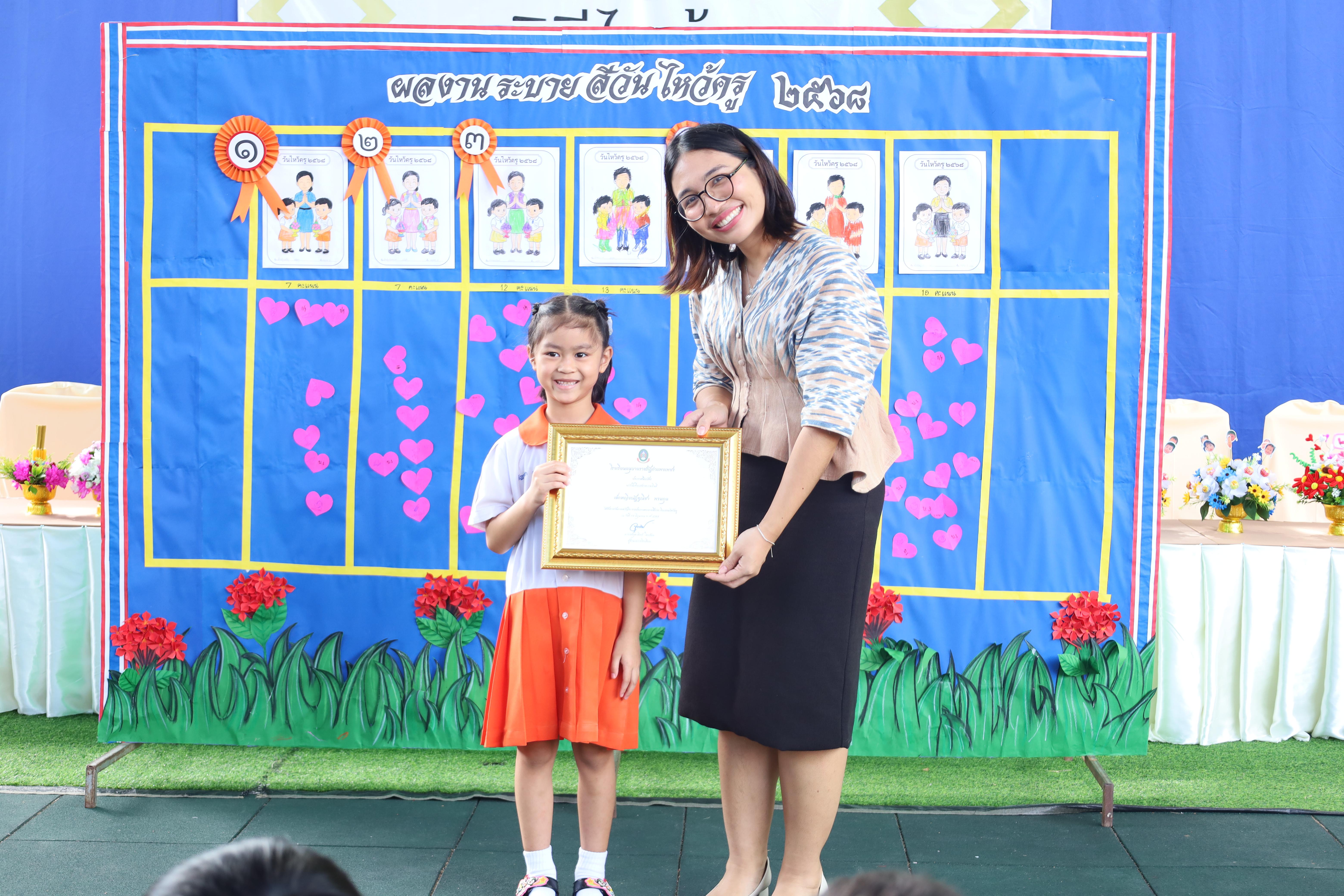195. กิจกรรมไหว้ครูโรงเรียนอนุบาลราชภัฏกำแพงเพชร ประจำปีงบประมาณ2568