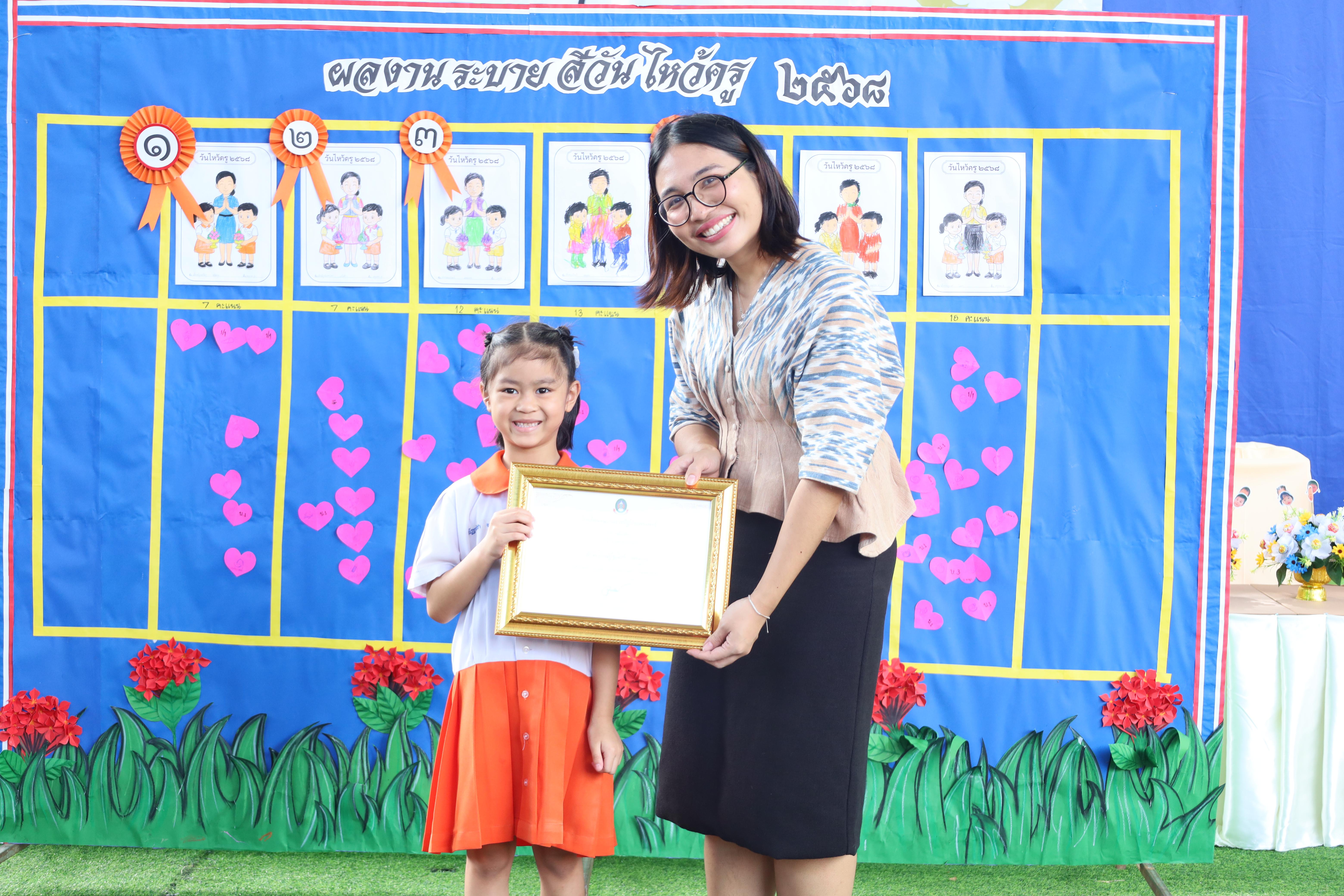 196. กิจกรรมไหว้ครูโรงเรียนอนุบาลราชภัฏกำแพงเพชร ประจำปีงบประมาณ2568