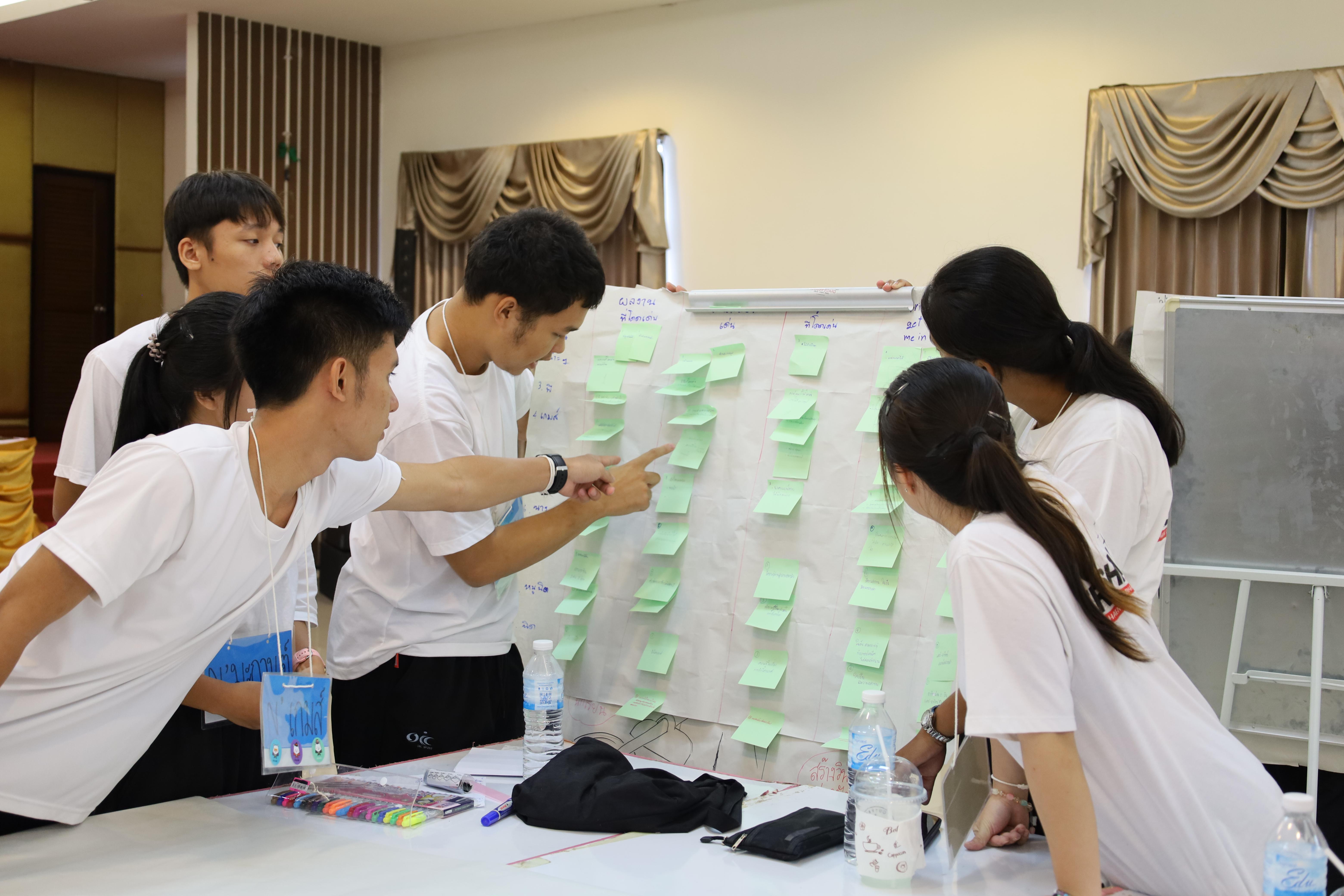 18. โครงการส่งเสริมคุณลักษณะความเป็นครูประถมศึกษา