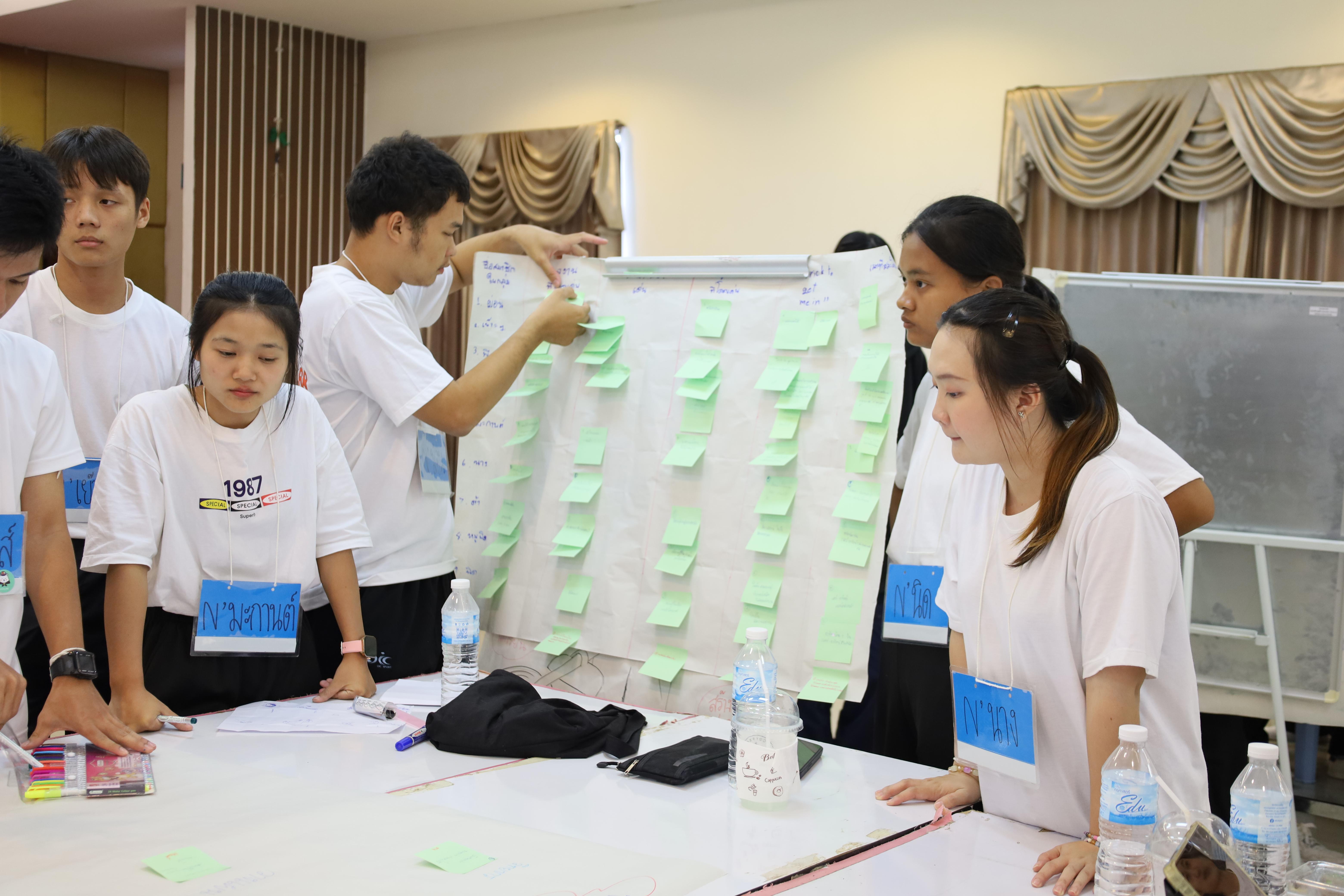 25. โครงการส่งเสริมคุณลักษณะความเป็นครูประถมศึกษา