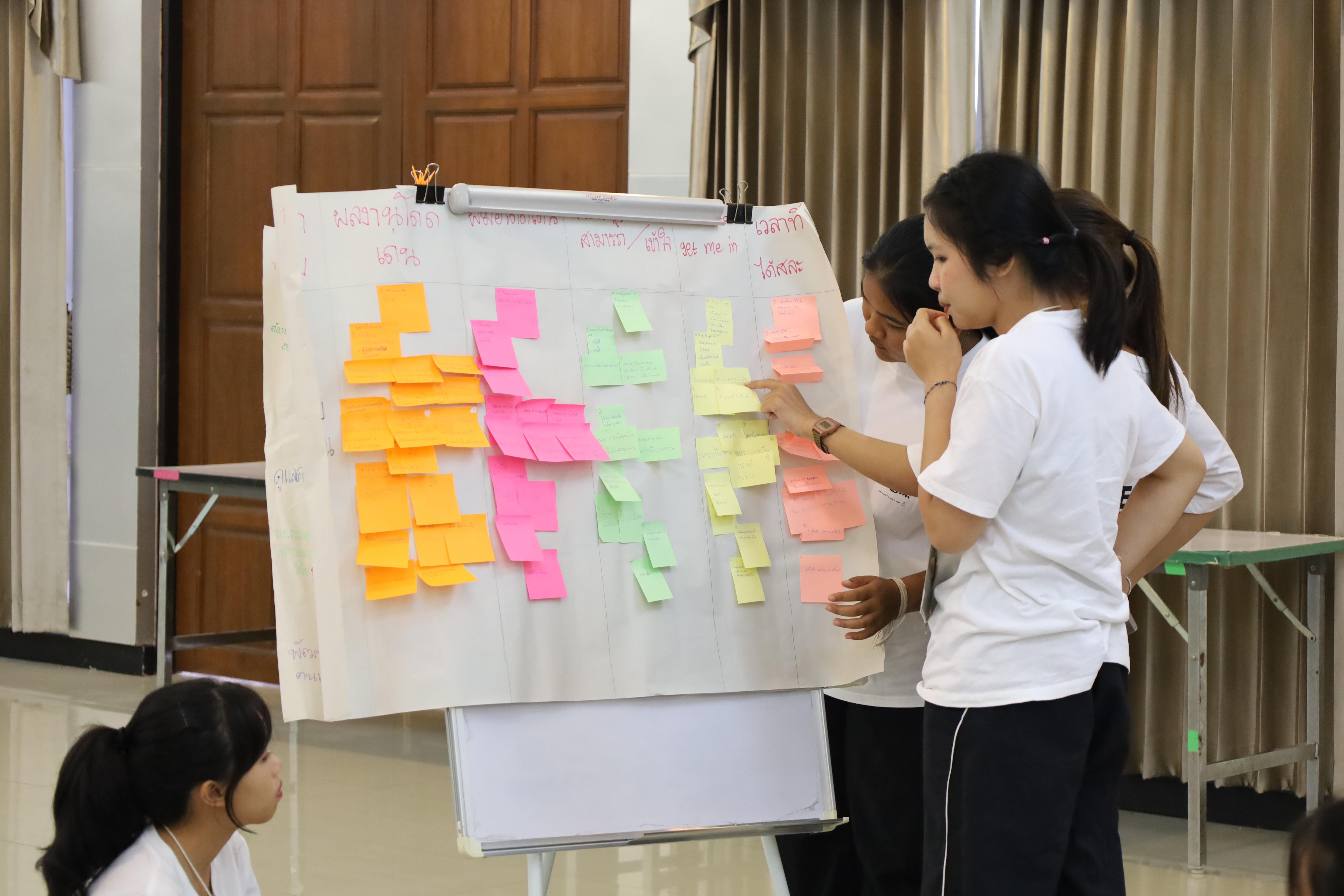 30. โครงการส่งเสริมคุณลักษณะความเป็นครูประถมศึกษา