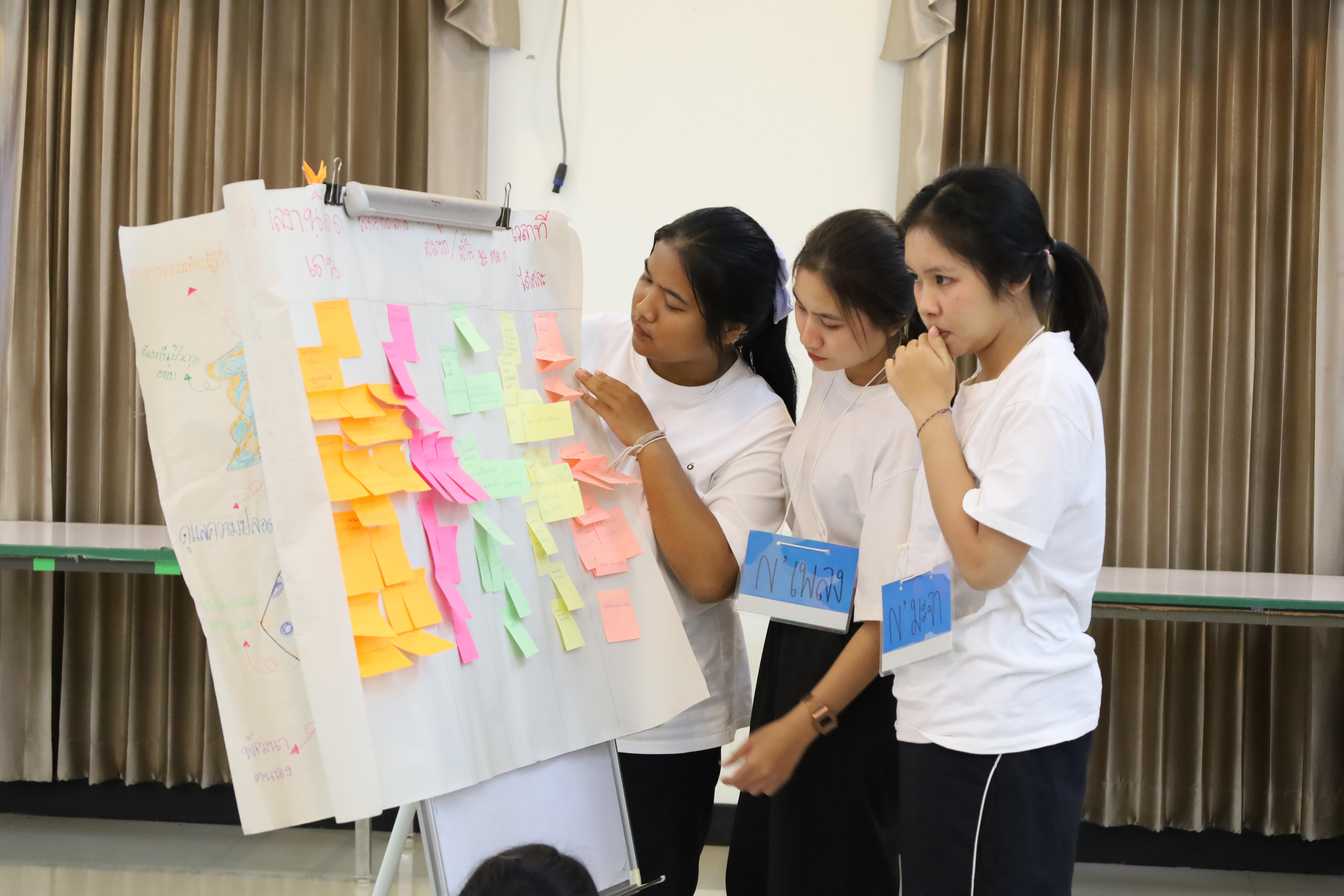 32. โครงการส่งเสริมคุณลักษณะความเป็นครูประถมศึกษา