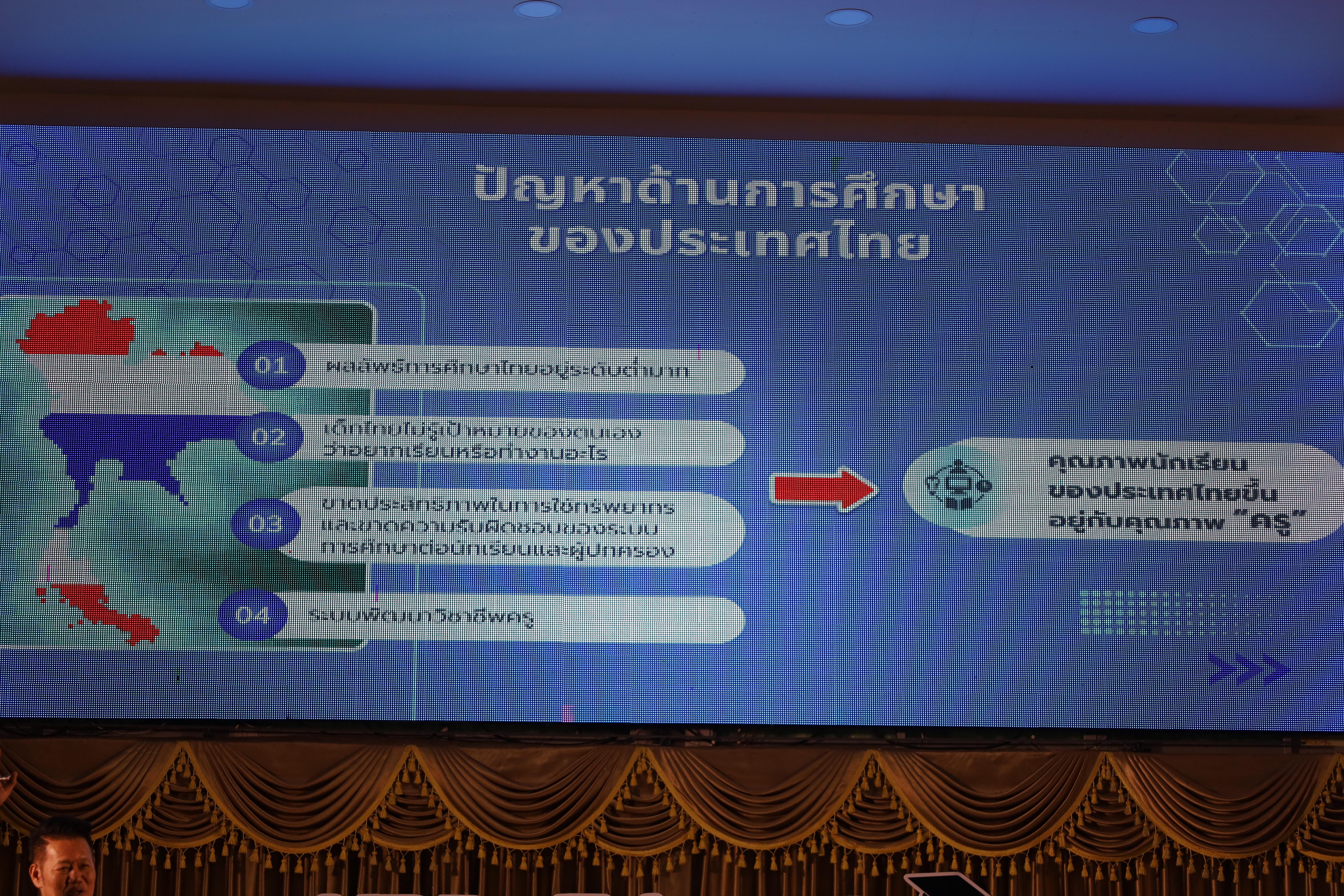 21. KPP Education : Inspire for the future 2025