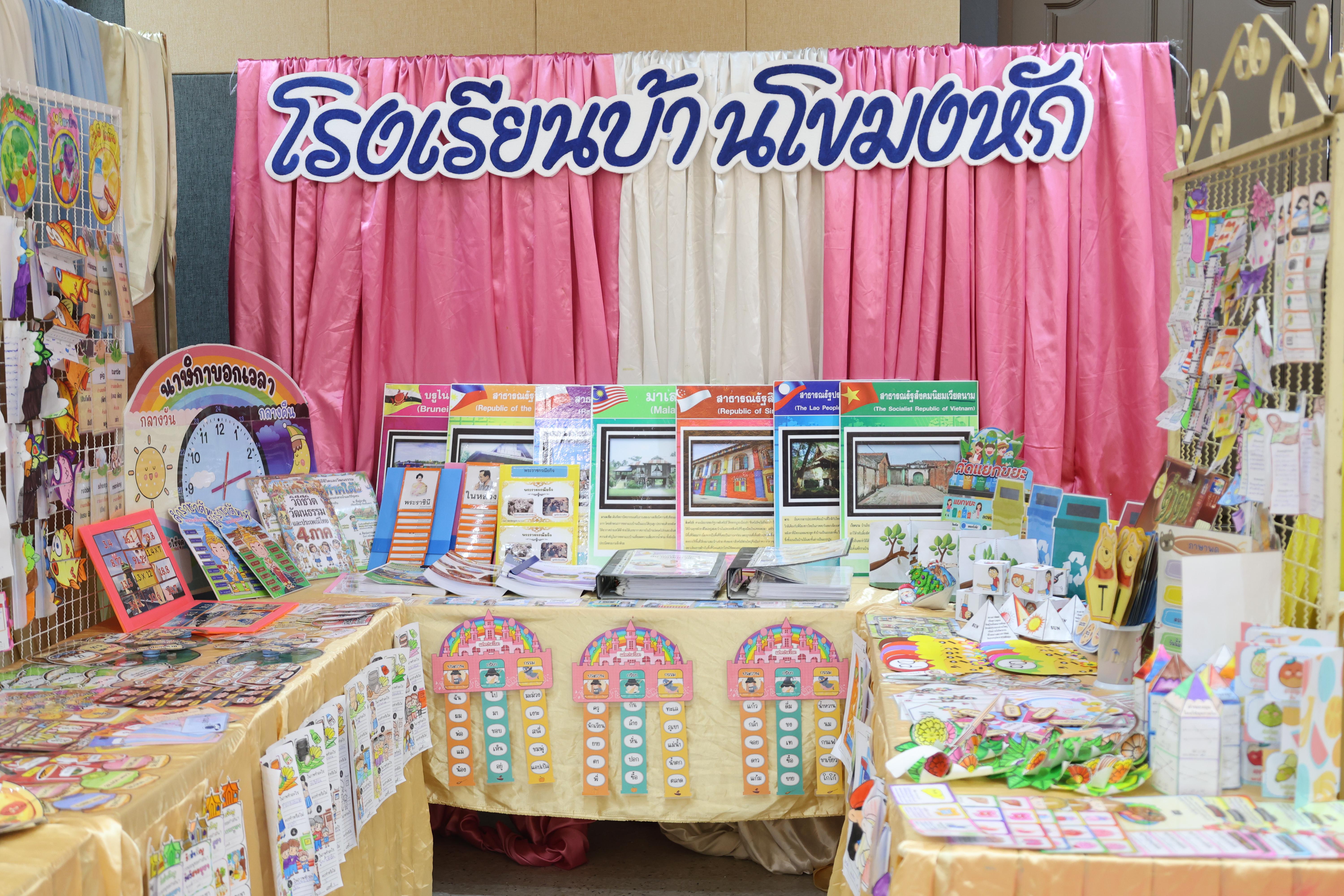 247. นิทรรศการแสดงผลงานนักศึกษาฝึกประสบการณ์วิชาชีพครู ปีการศึกษา2568
