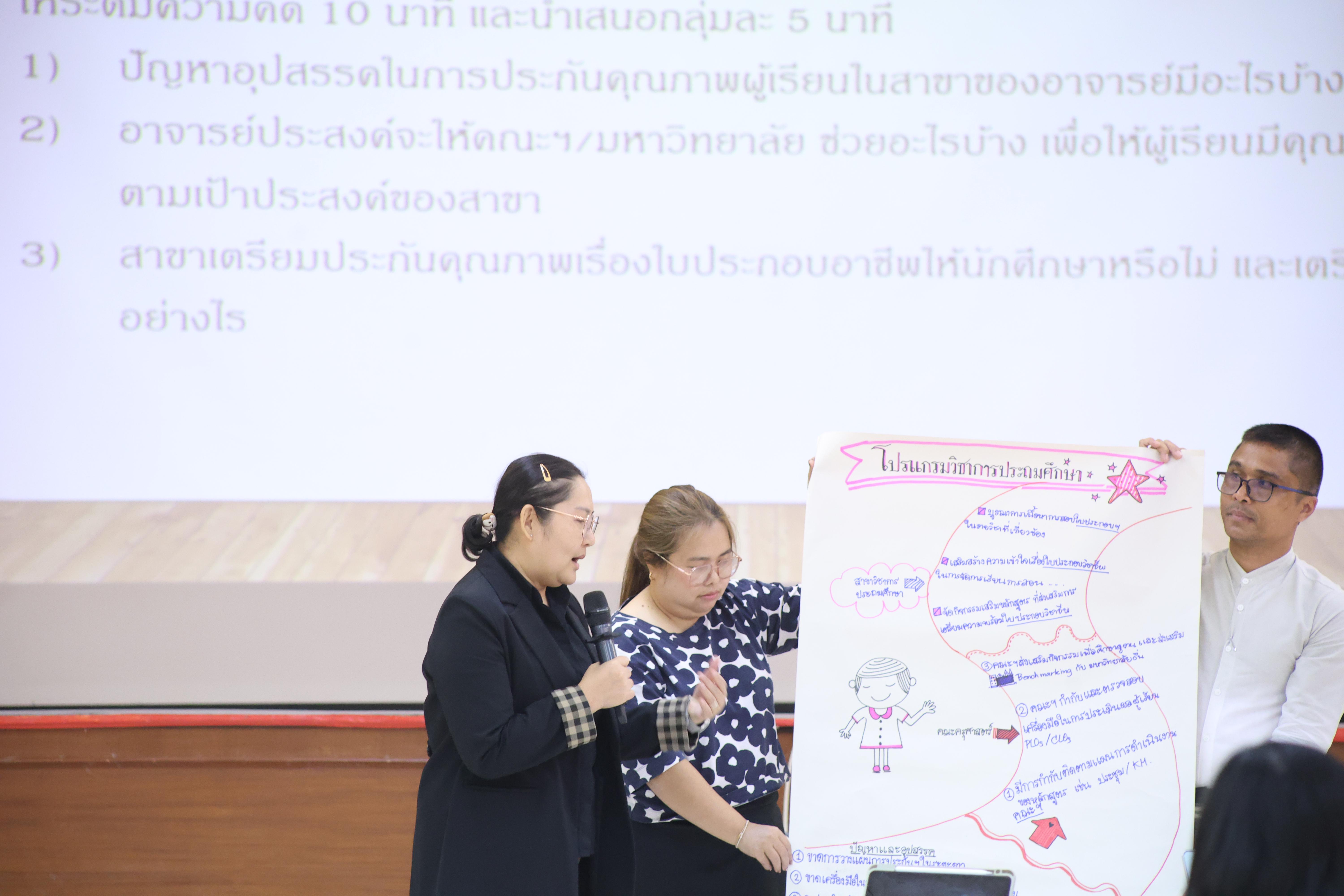 264. โมดูลที่4 การประกันคุณภาพฯ