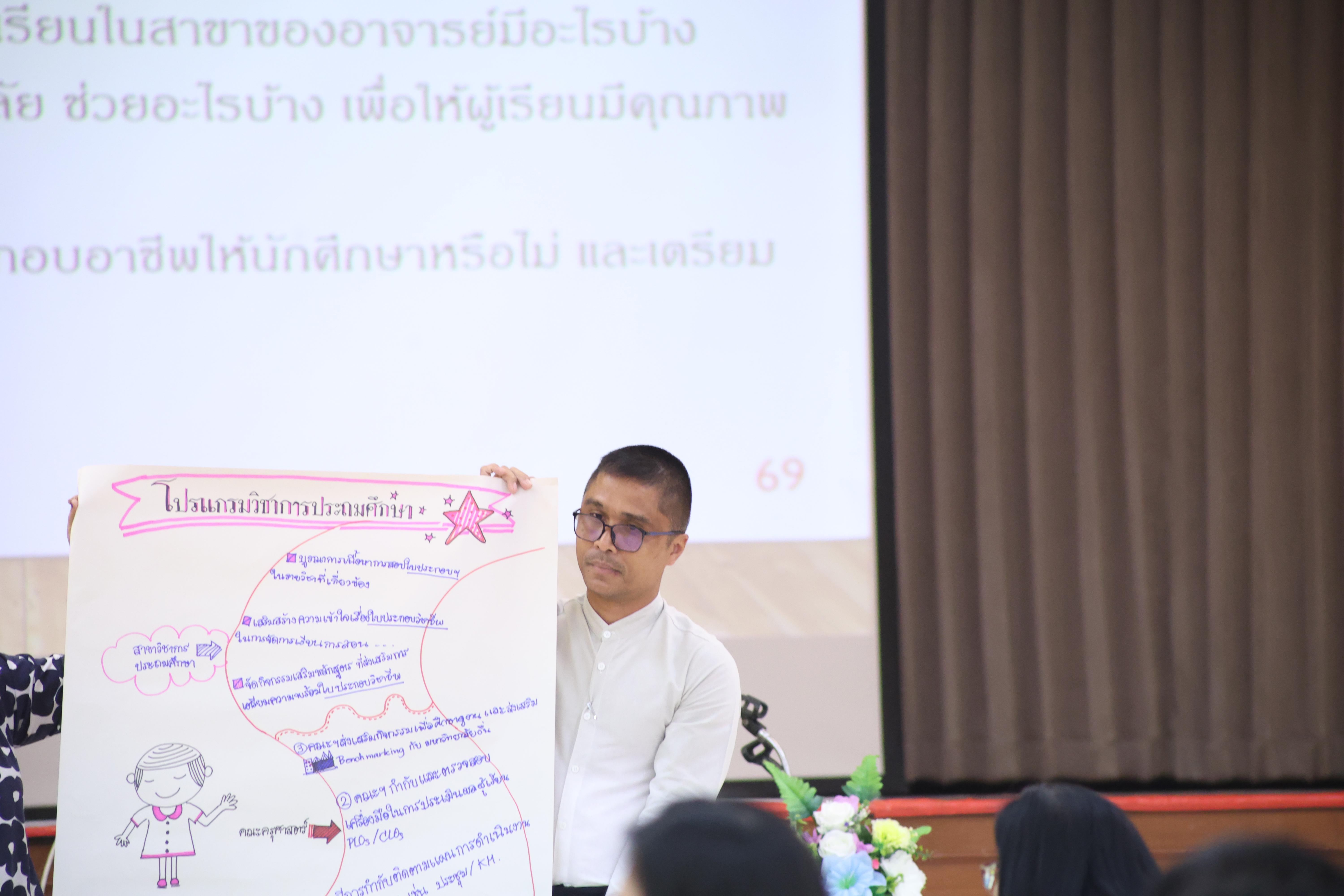 265. โมดูลที่4 การประกันคุณภาพฯ