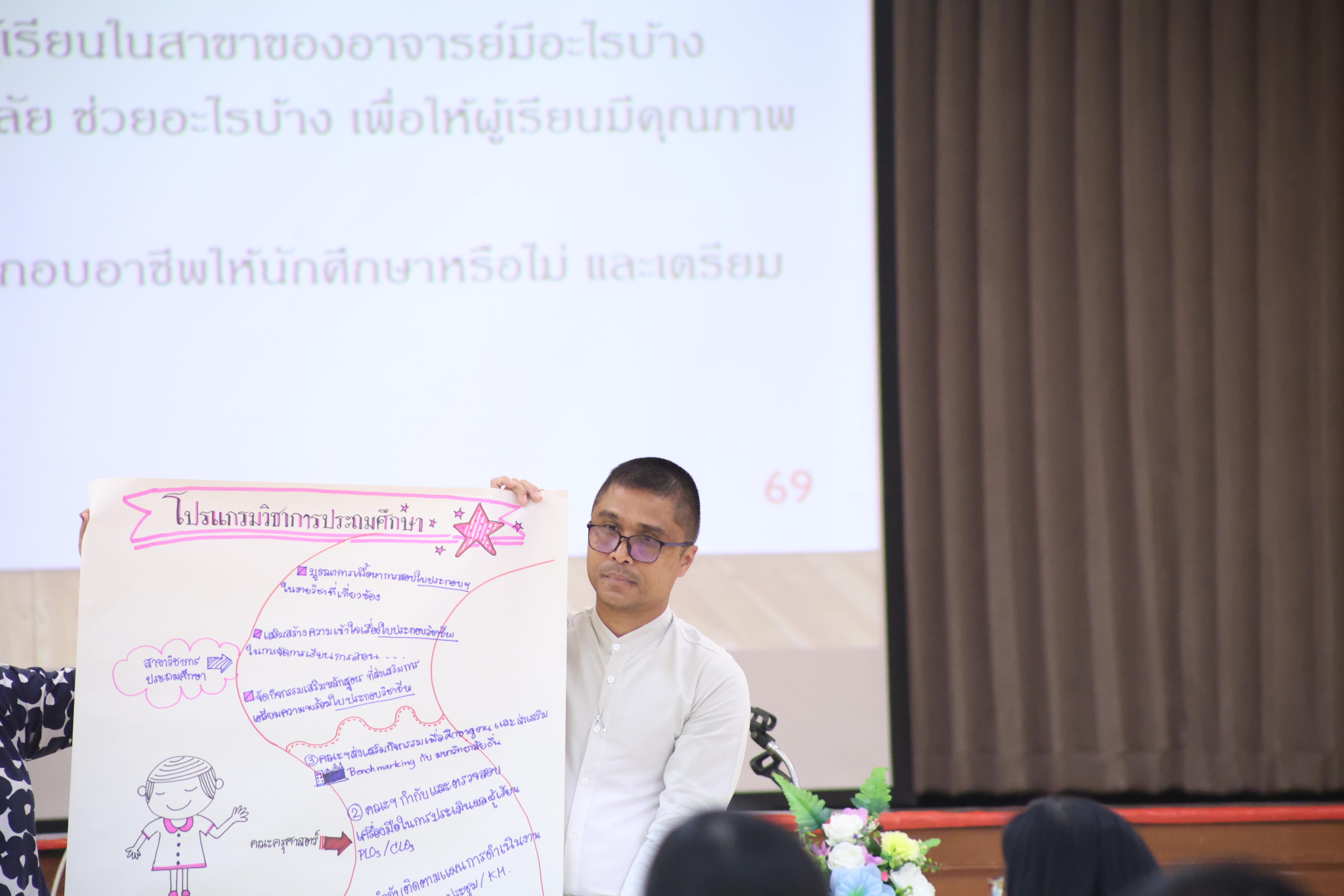 266. โมดูลที่4 การประกันคุณภาพฯ