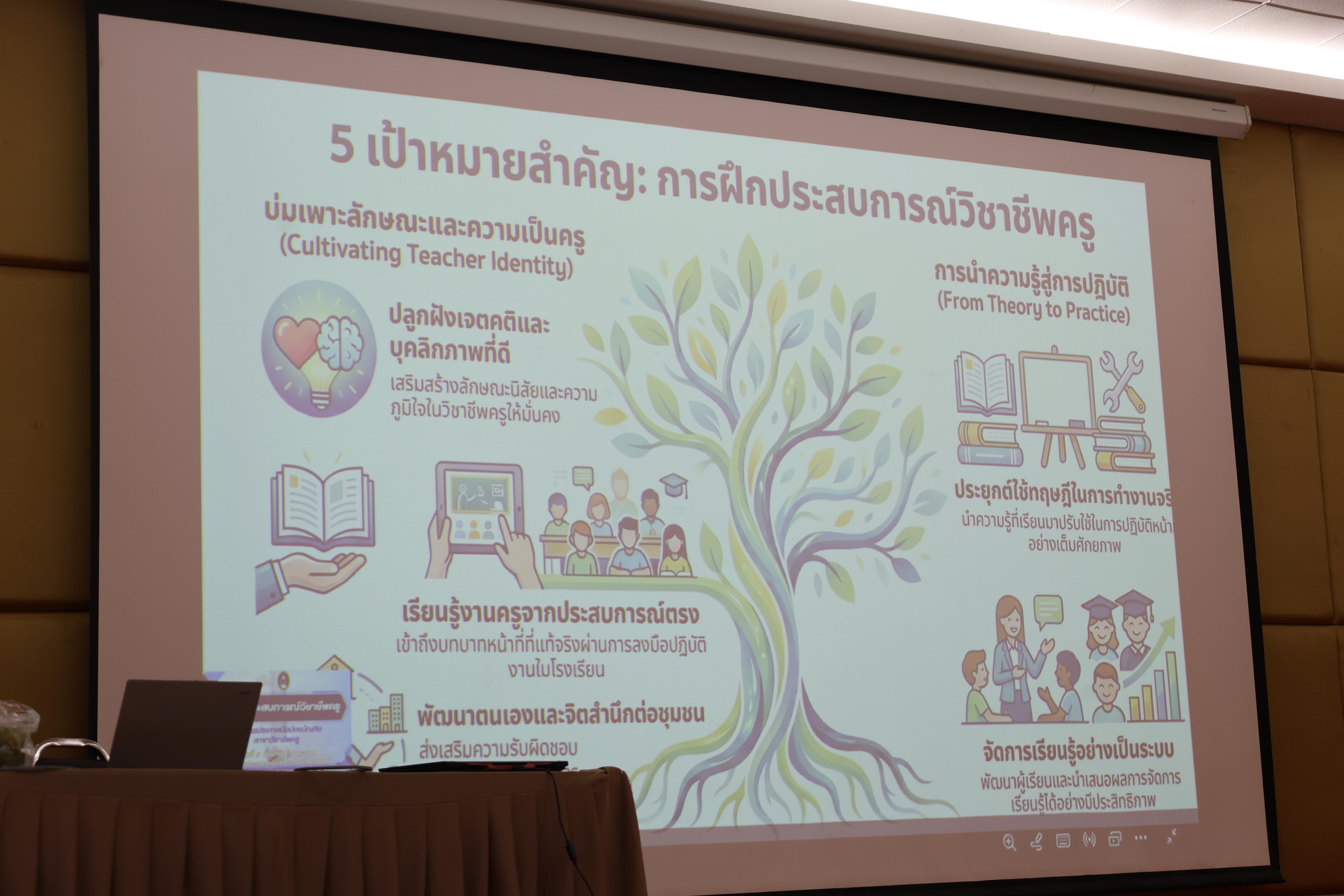54. การปฐมนิเทศนักศึกษาใหม่ หลักสูตรประกาศนียบัตรบัณฑิตสาขาวิชาชีพครู ประจำปีการศึกษา2569