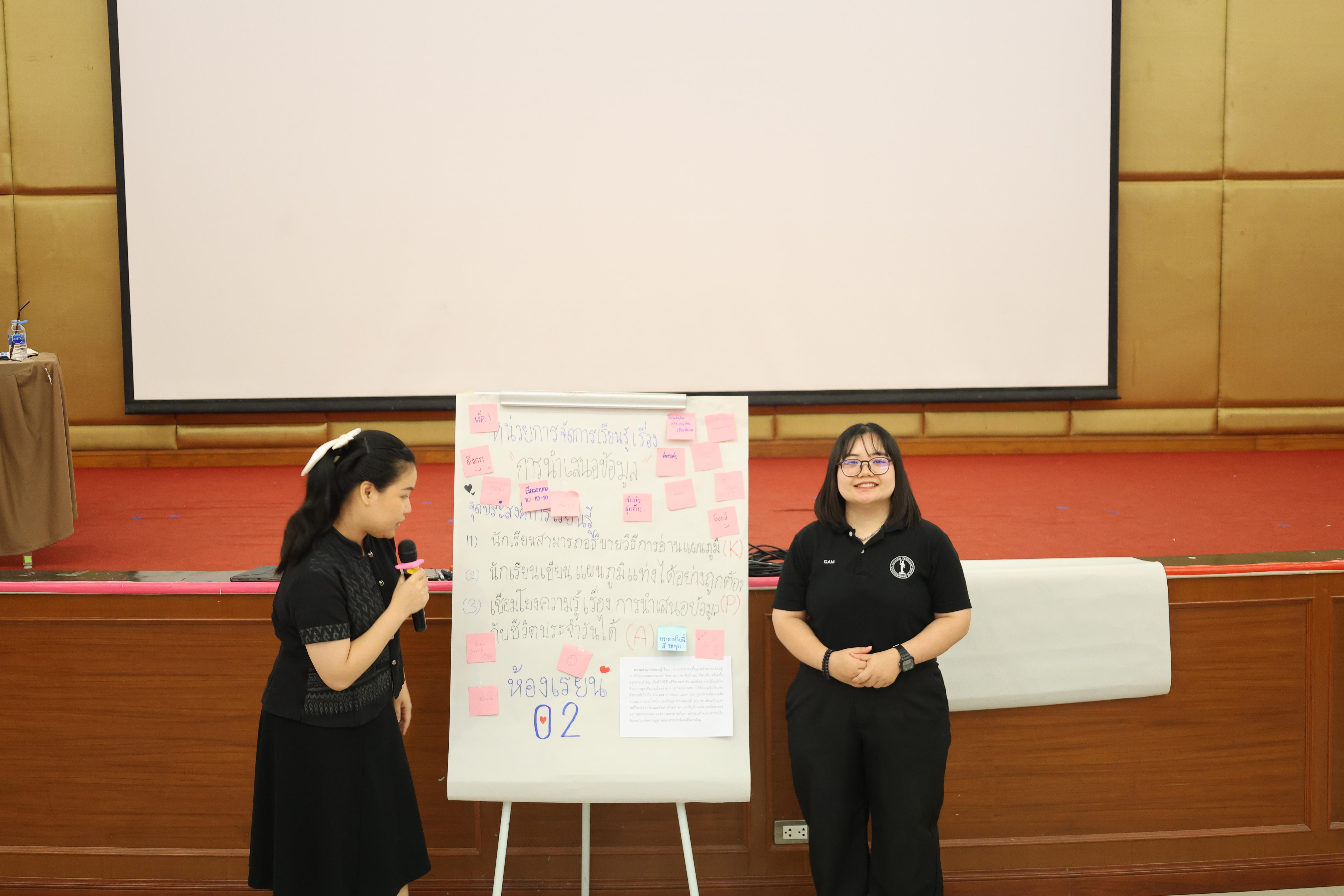 200. โครงการสัมมนาเป็นหมู่คณะพัฒนาทักษะการสอนและความเป็นครู และพัฒนาส่งเสริมด้านภาษาไทยและภาษาอังกฤษ